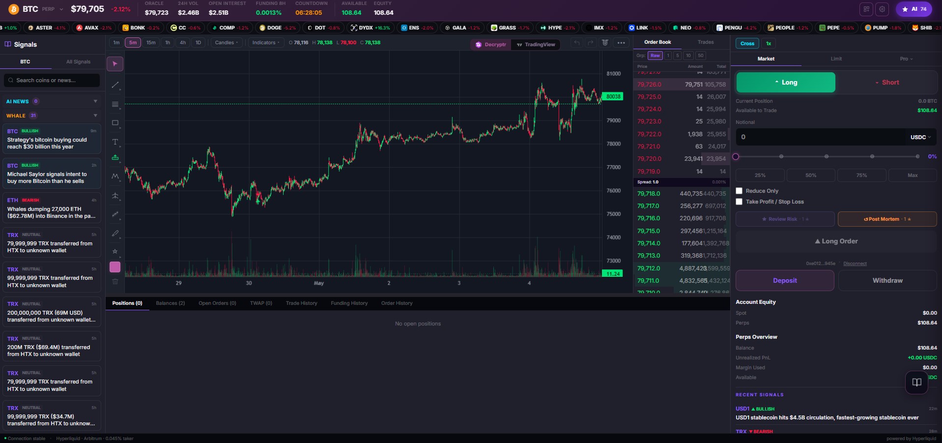 1-Click Trading
